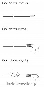 GRZEJNIK ELEKTRYCZNY TERMA 1 BIAŁY GRZAŁKA ONE